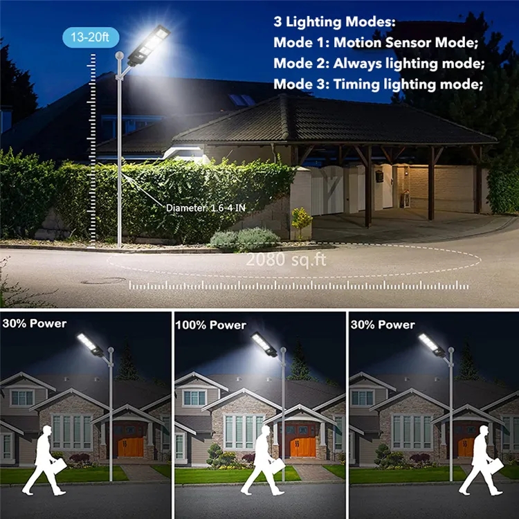 JY-C037  ALL IN ONE SOLAR STREET LIGHT