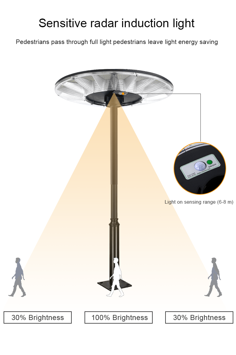 JY-C049  ALL IN ONE SOLAR STREET LIGHT