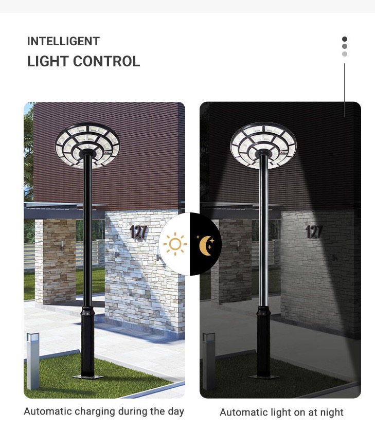 JY-C050  ALL IN ONE SOLAR STREET LIGHT