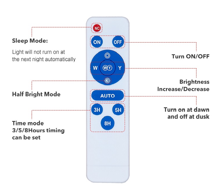 JY-A018-50W