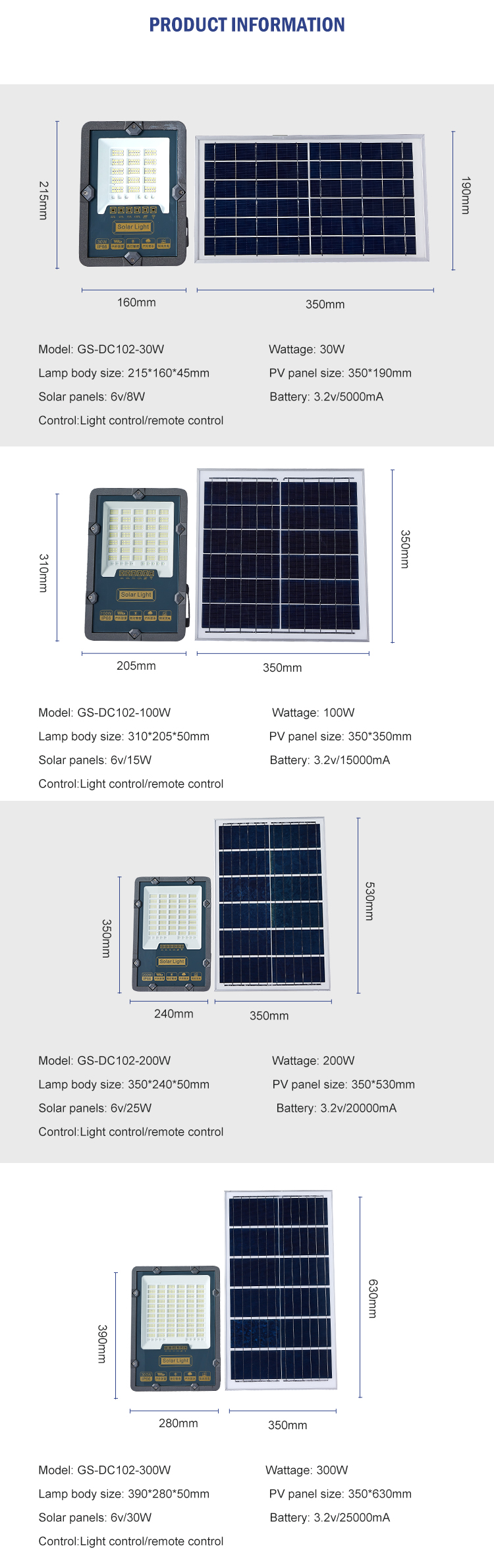 JY-A020-50W