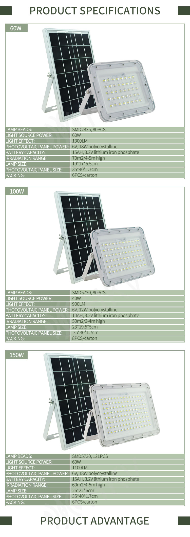 JY-A021-100W