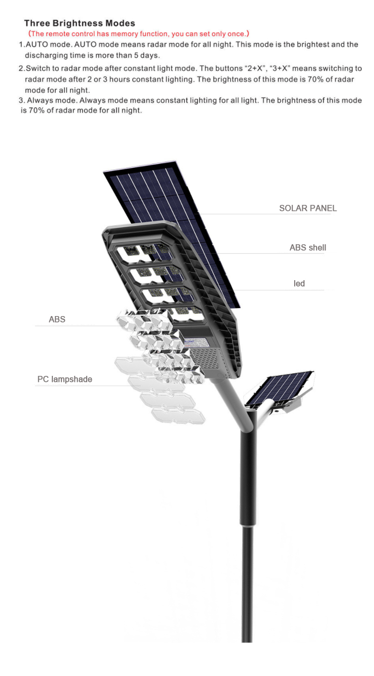 JY-C028-500W