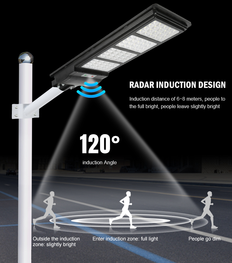 JY-C044-400W