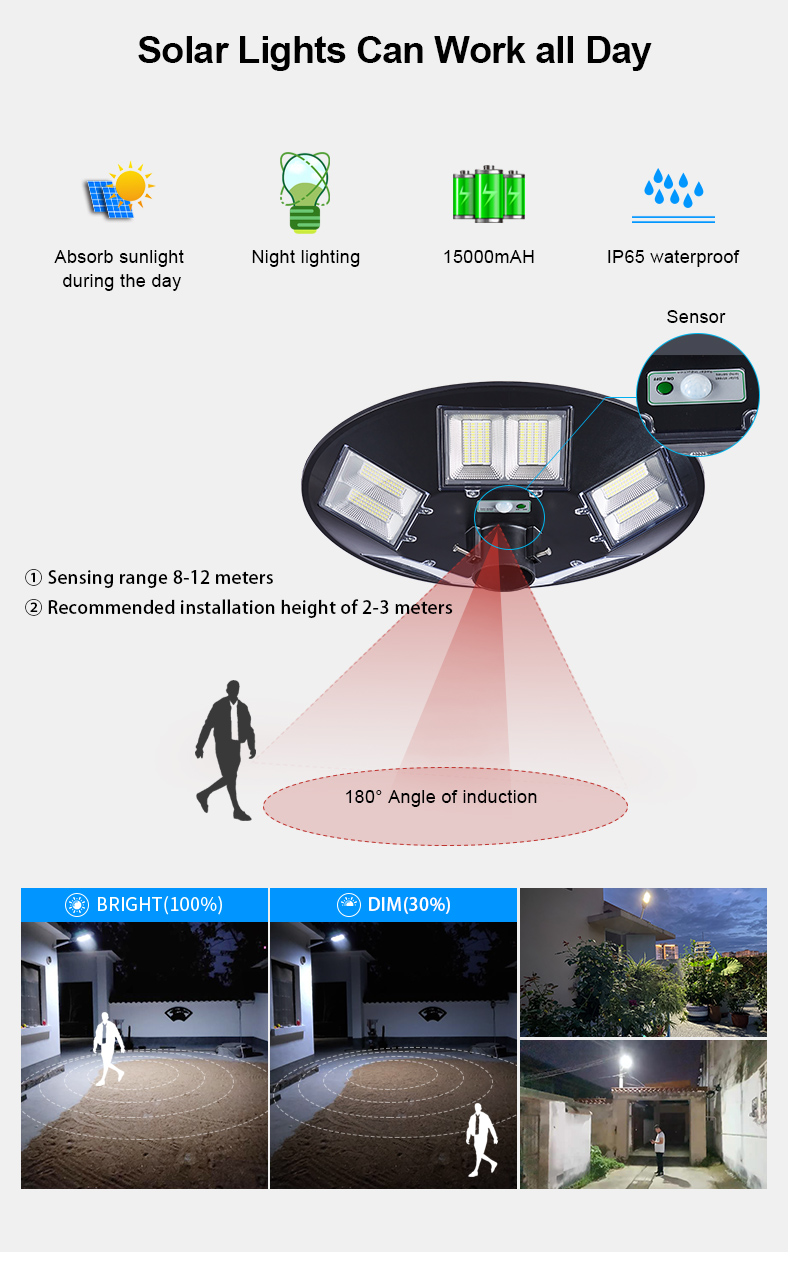 JY-C055-500W