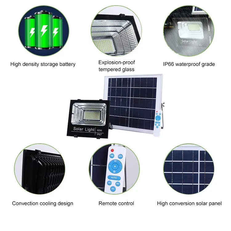 JY-A012 SOLAR FLOOD LIGHTS