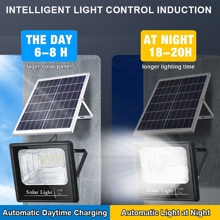 JY-A012 SOLAR FLOOD LIGHTS